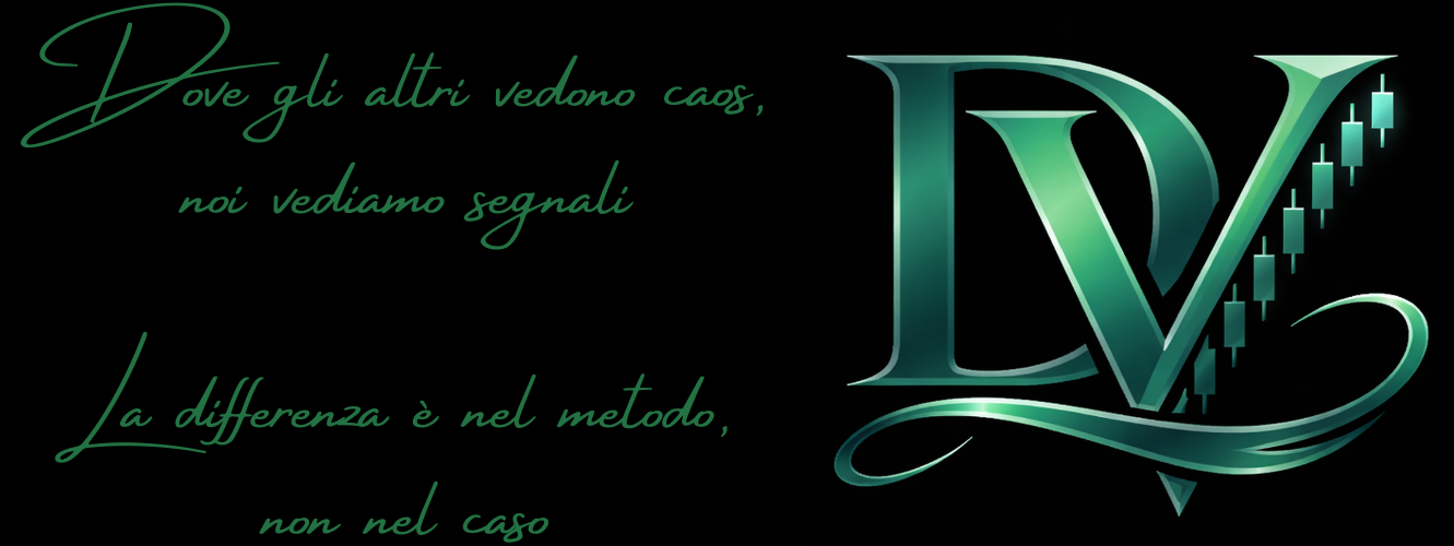 Analisi e disciplina nel trading Forex